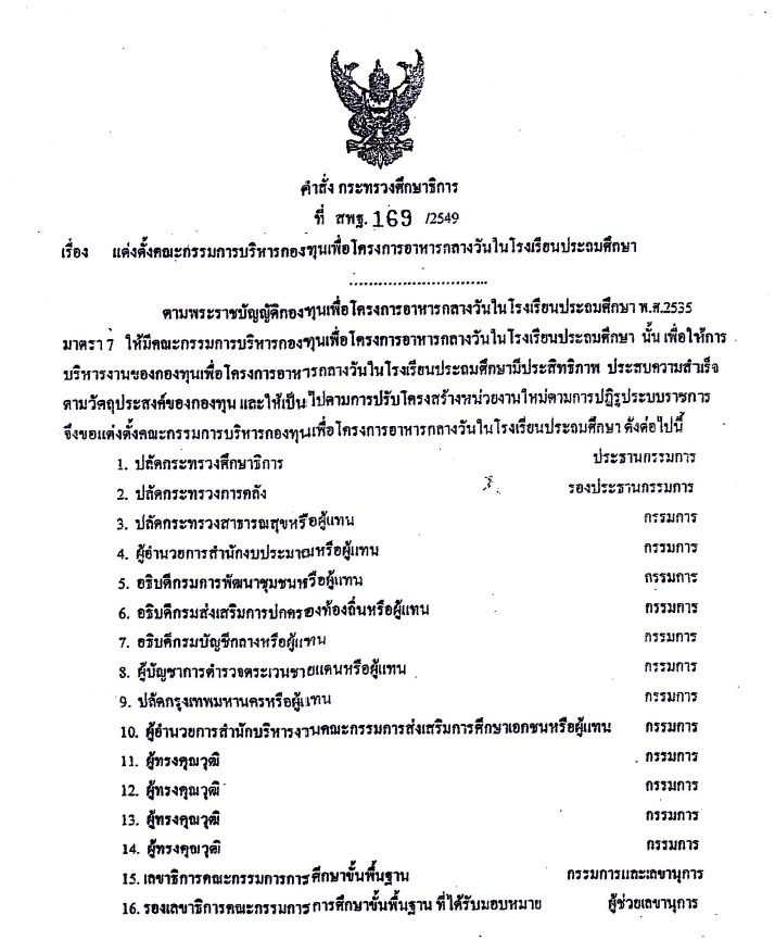 คำสั่งคณะกรรมการบริหารกองทุนเพื่อโครงการอาหารกลางวันในโรงเรียนประถมศึกษา