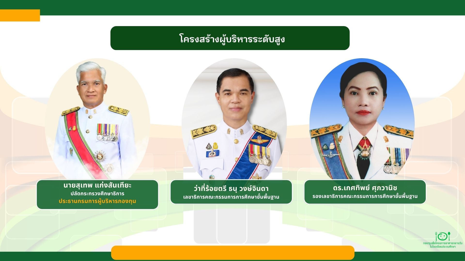 โครงสร้างผู้บริหารระดับสูง